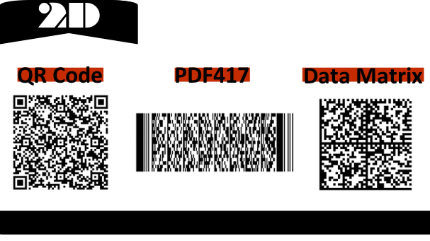 Encoding Pdf417 Drivers License Format For California