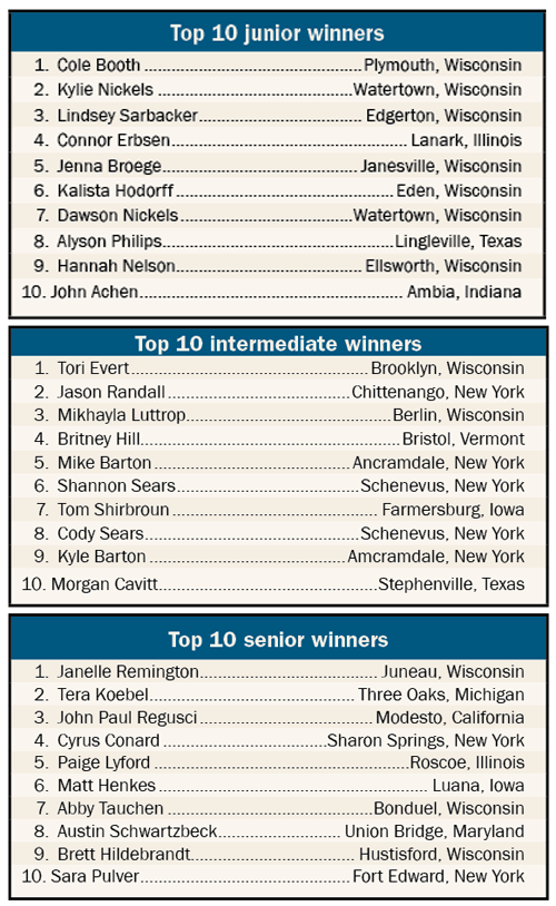 Showmanship contest winners at World Dairy Expo 2011