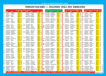 Hoard's Dairyman Dec 2012 Bull List