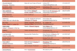 Canadian Master Breeders list