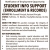 Student Info Support