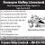 Early Consignments for Friday, August 1st