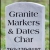 Granite Markers & Dates Char