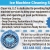 Ice Machine Cleaning Services