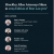 Attorneys Shine in 2024 Edition of Best Lawyers