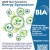 Energy Symposium
