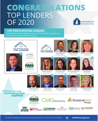 Congratulations Top Lenders Of 2020
