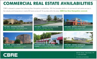 Commercial Real Estate Availabilities