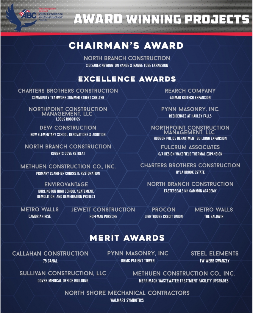 NH Business Excellence Awards 2025 (October 9, 2025)