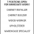 Cabinet Installer - Cabinet Builder - Wood Worker - Upholsterer - Warehouse Specialist