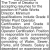 Public Work Director