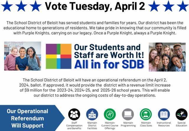 Vote Tuesday, April 2, School District Of Beloit, Beloit, WI