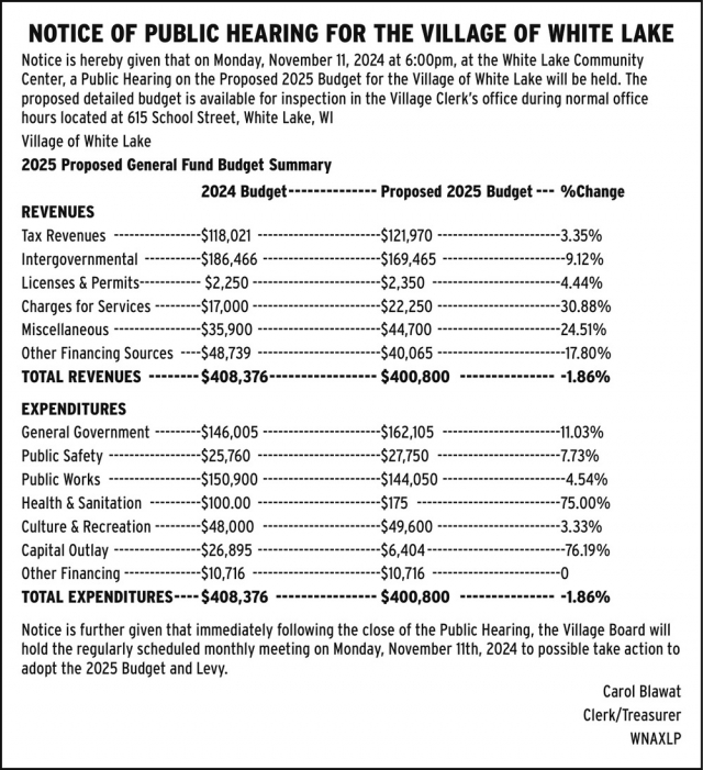 Notice, Village of White Lake, White Lake, WI