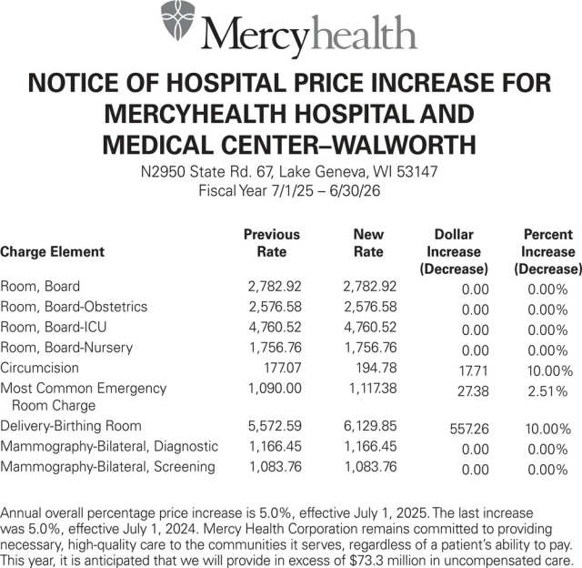 Notice of Hospital Price Increase, Mercyhealth, Janesville, WI