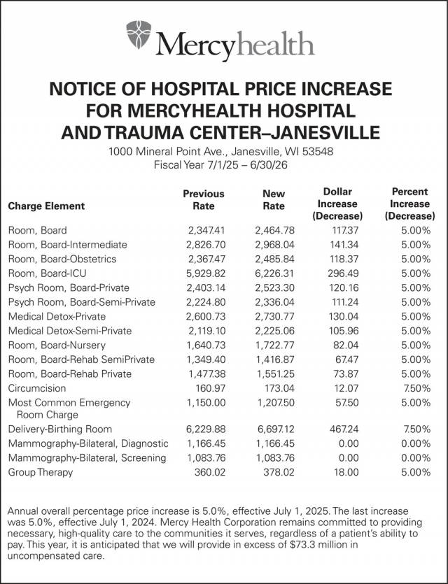 Notie of Hospital Price Increase, Mercyhealth Hospital