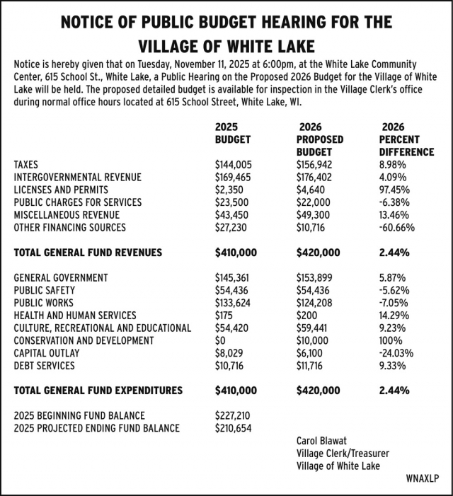 Notice of Public Budget, Village of White Lake, White Lake, WI