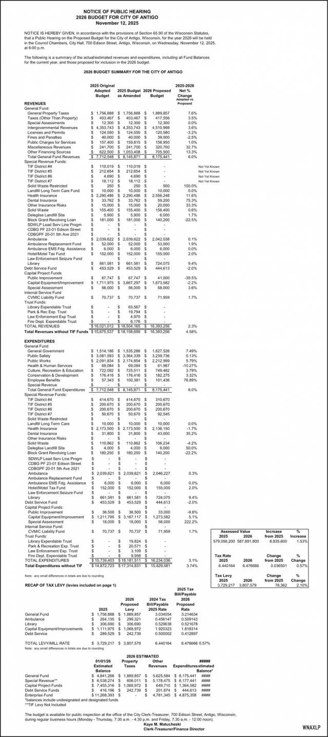Notice of Public Hearing, City of Antigo, Antigo, WI