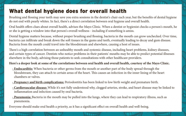 What Dental Hygiene Does for Overall Health, Mayo Clinic