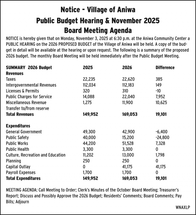 Notice, Village of Aniwa, Aniwa, WI