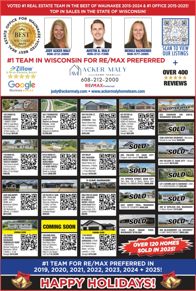 #1 Real Estate Team, Re/Max - Acker Maly Home Team