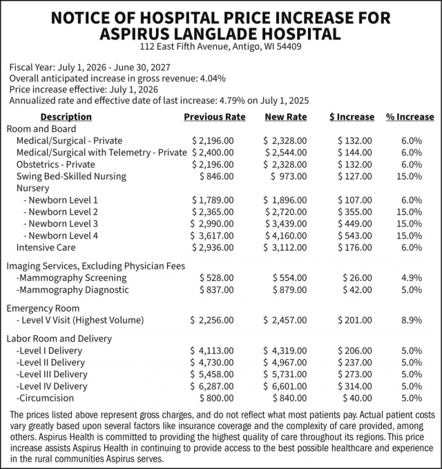 Notice of Hospital Price Increase for Aspirus Langlade Hospital, Aspirus Health, Wausau, WI