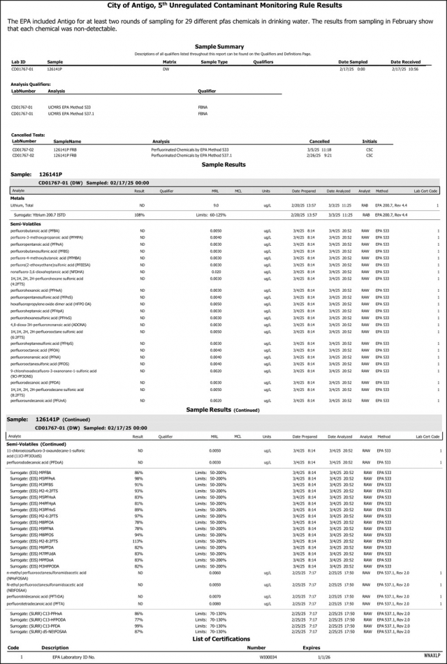 Contaminant Monitoring Results, City of Antigo, Antigo, WI
