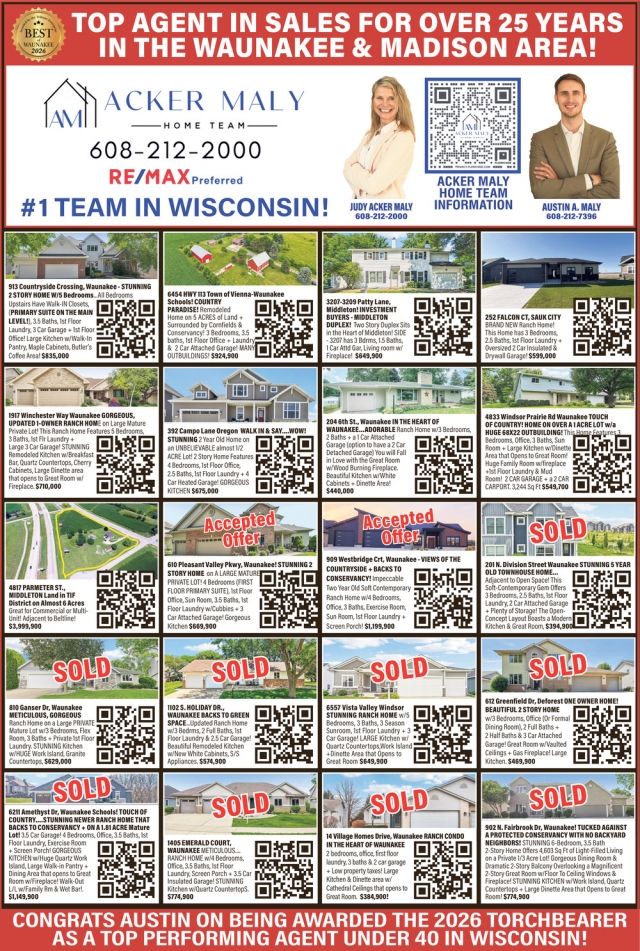 Real Estate Listings    , Re/Max - Judy Acker Maly, Waunakee, WI