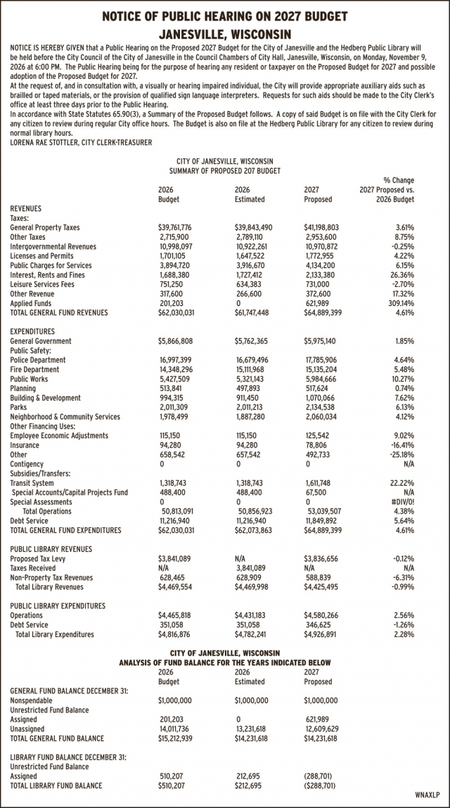 Notice Of Public Hearing On 2027 Budget, City Of Janesville, Janesville, WI