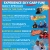 Experience Sky Carp Fun!