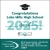 Congratulations Lake Mills High School