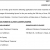 Liquor Licenses Application