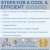 Steps for A Cool & Efficient Summer