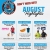 August Highlights