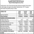 Preliminary Budget Publication