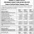 Preliminary Budget Publication