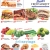 A Fresh Approach To Quality And Savings