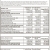 Notice To Electors On 2026-27 Proposed Budget