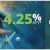Knock Your Savings out Of the Park