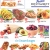 A Fresh Approach To Quality And Savings