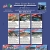 Real Estate Listings