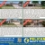 Real Estate Listings