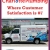 Plumbing Services