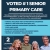 Voted #1 Senior Primary Care