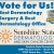 Best Dermatology Surgery