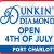 Open 4th of July