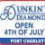 Open 4th of July