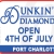 Open 4th of July
