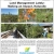 Land Management, Real Impact