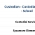 Custodian - Custodial Services - School