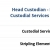 Head Custodian - ES/MS - Custodial Services - School